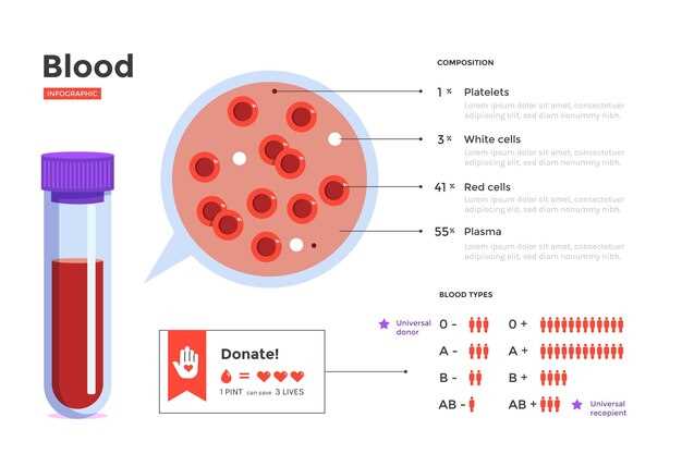Что происходит при фильтрации крови в почках