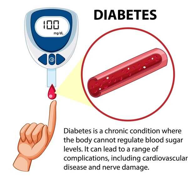 Причины и симптомы пониженной глюкозы в крови